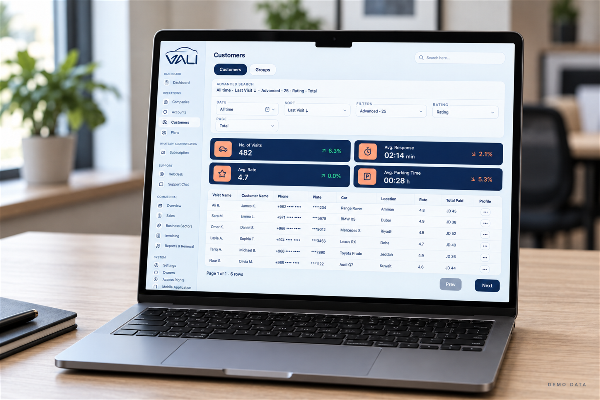 Vali — WordPress website, WhatsApp solutions and Android and iOS apps