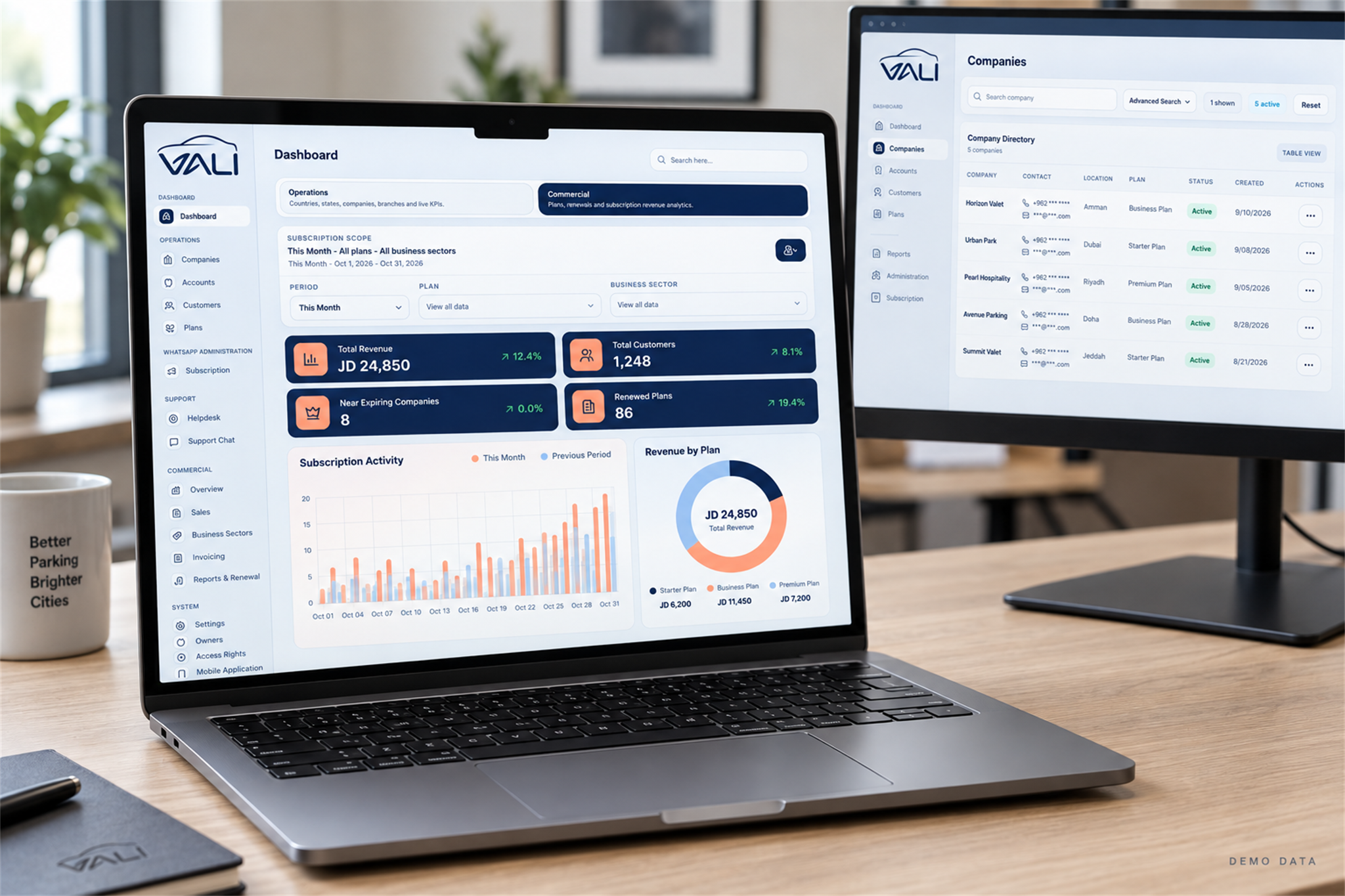 Vali — WordPress website, WhatsApp solutions and Android and iOS apps