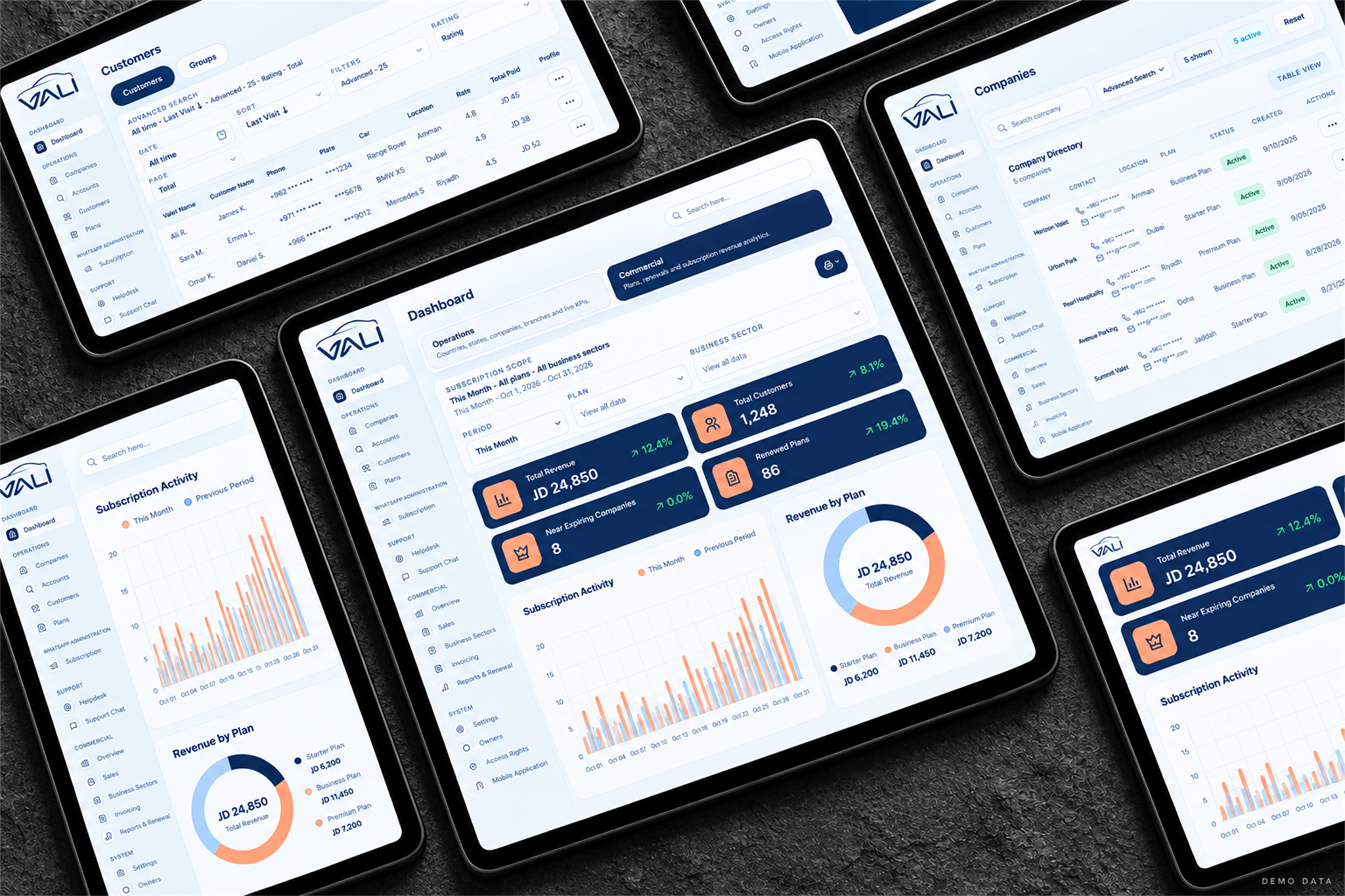 Vali — WordPress website, WhatsApp solutions and Android and iOS apps